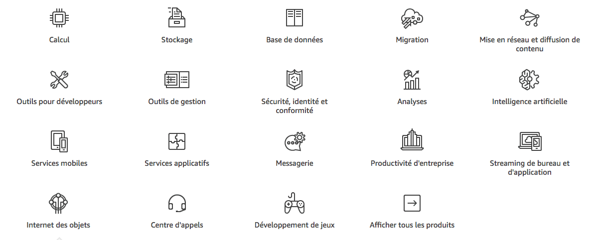 aws_categories