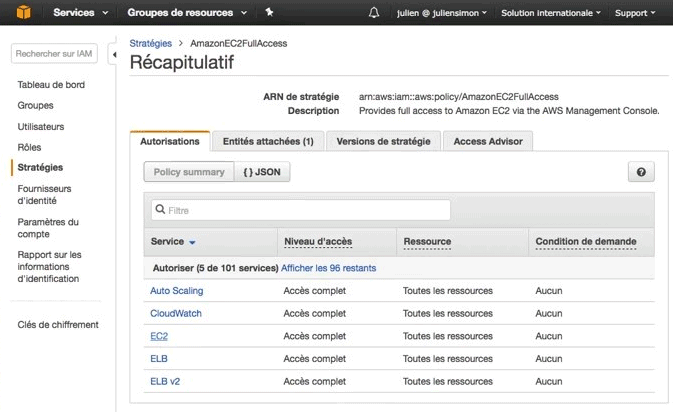 aws_iam6