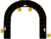 pilotage